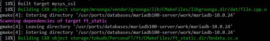 Update MariaDB 10.0 port to 10.0.24